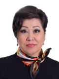 Болтаева Хайна (Ғайни) Адильбековна